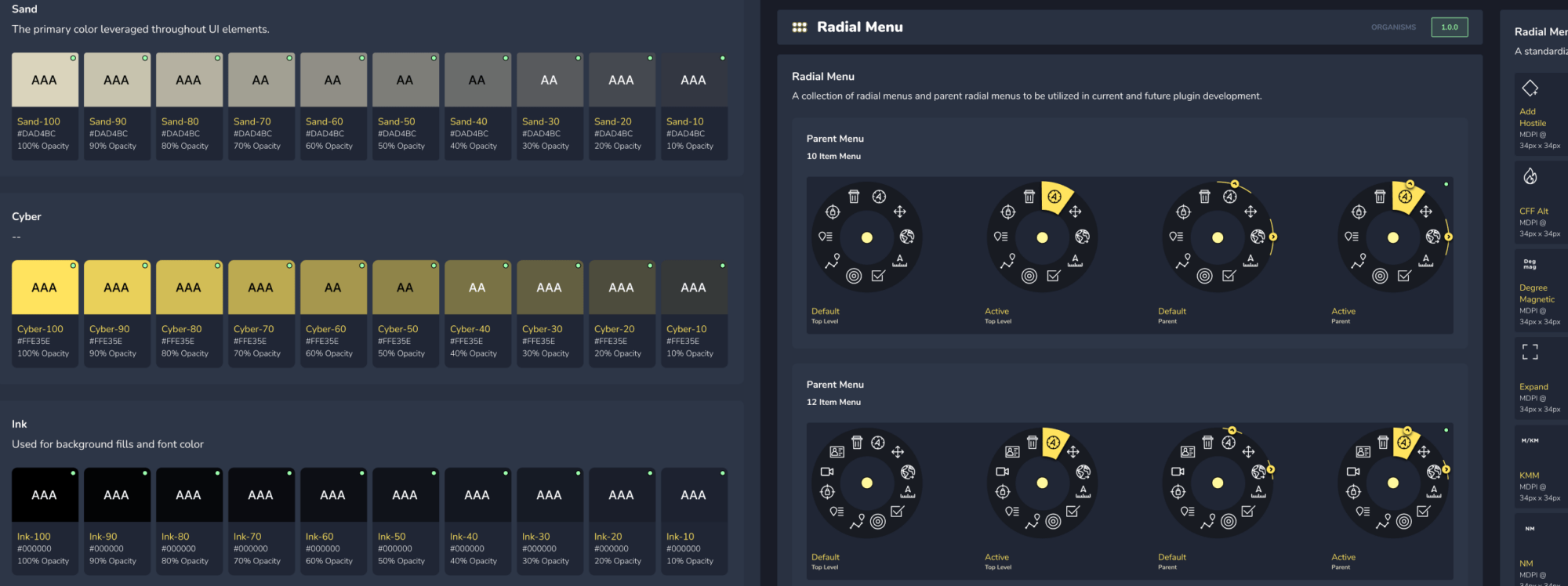 A snapshot of the complex UI design system.