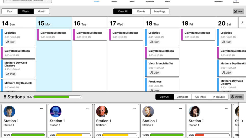 Wireframe Day View for the Cide Kic App