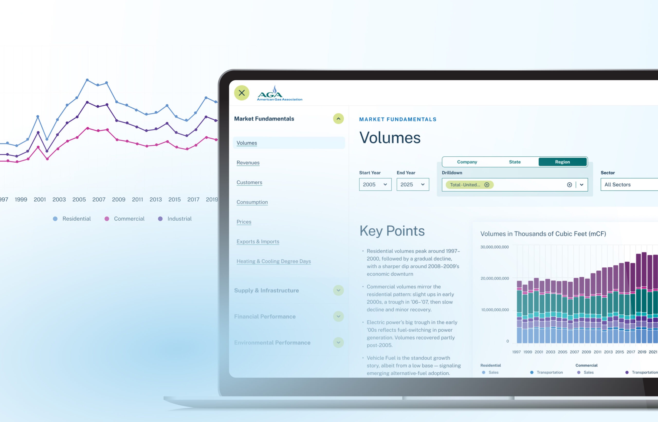 AGA screenshot on a laptop with a line graph in the background and a soft blue gradient overlay