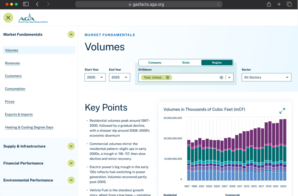 Volumes AGA Design screenshot